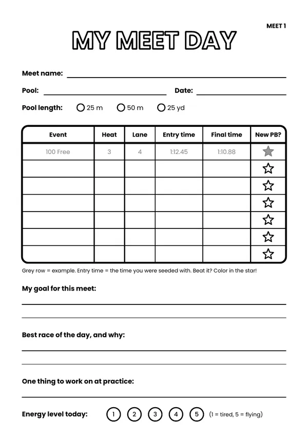 My meet day: meet log from the Swim Meet Edition